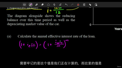[中字] 10-12 年级金融数学精品课程（中文字幕英文视频
