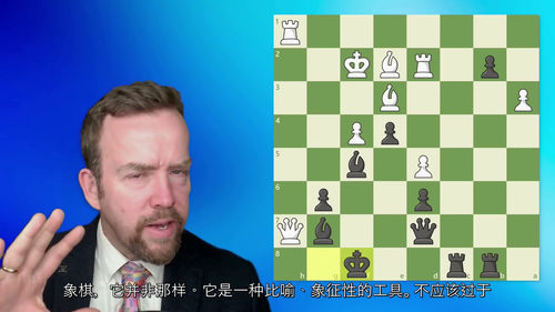 [中字]国际象棋 64 个核心概念精解（中文字幕英文视频教程