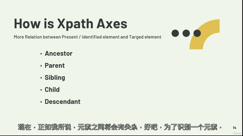 Selenium XPath 进阶教程