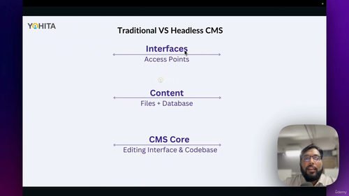 Directus Headless CMS 快速入门指南:从