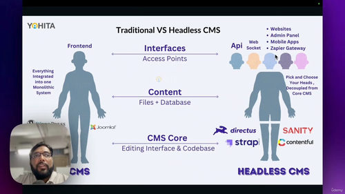 Directus Headless CMS 快速入门指南:从