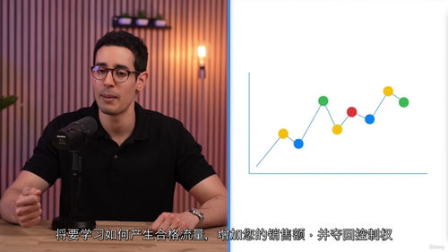 [中字]2025 终极谷歌广告培训 - 循序渐进教程（中文字