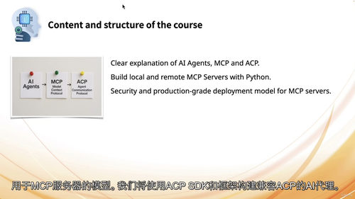 [中字] MCP 与 ACP 协议实战精通：AI 代理通信与