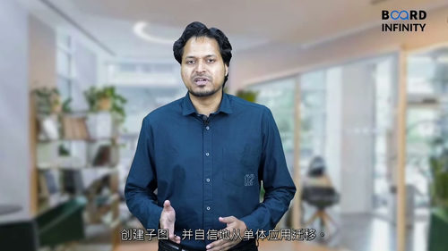 [中字]GraphQL 精通 - 从基础到实战专业课程（中文