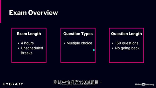 [中字]ISC2 注册云安全专家（CCSP）认证备考课程（中