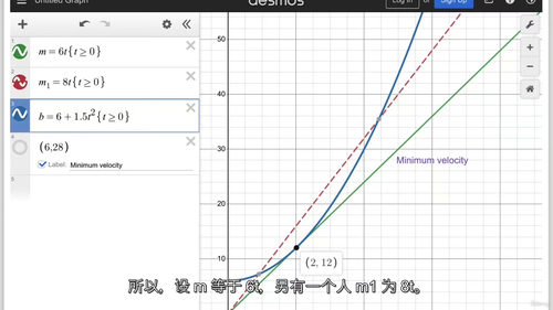 运动学（物理学）系统精讲 (英文视频课程中文外挂字幕)