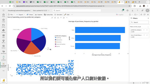 [中字] 营销分析与 A/B 测试实战（Excel、Pyth