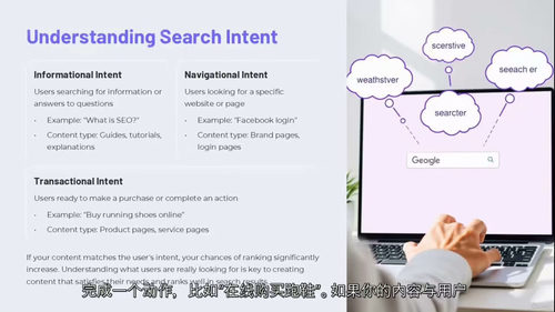 [中字] SEO 实战精通：轻松提升网站流量（中文字幕英文视
