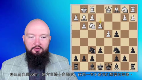 [中字] English Defense（英格兰防御）国际象