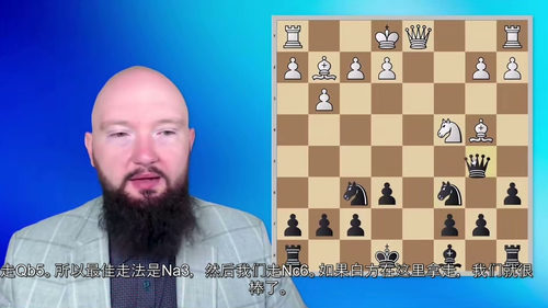 [中字] English Defense（英格兰防御）国际象