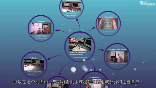 [中字]Arduino 创客电子基础：从电路原理到实践应用（