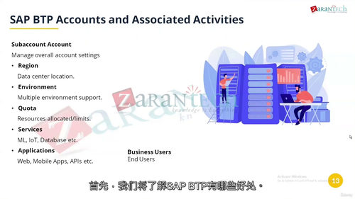 [中字] SAP Build Apps 零基础到实战精品课程