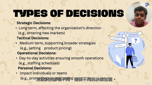 [中字]领导者决策能力提升课程（Decision Makin