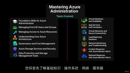 [中字]AZ-104 - 精通 Azure 管理课程（中文字