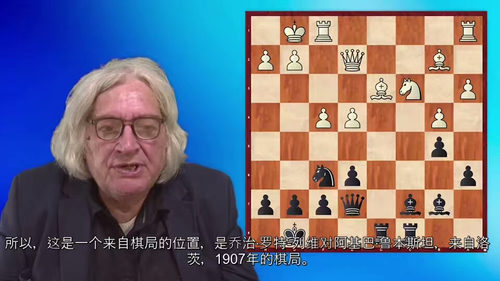 蒂姆曼的国际象棋巨擘 (中文字幕英文视频教程)