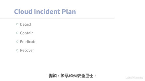 [中字] 现代云安全：左移防护、可观测性与自动化防御（中文字