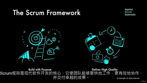 [中字] 敏捷实战精要：Scrum应用精髓（中文字幕英文视频