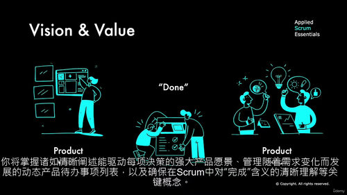 [中字] 敏捷实战精要：Scrum应用精髓（中文字幕英文视频