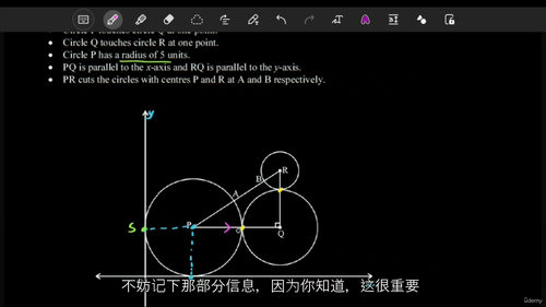 [中字] 高中解析几何课程（中文字幕英文视频教程）