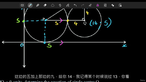 [中字] 高中解析几何课程（中文字幕英文视频教程）