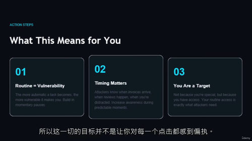职场网络安全盲区破解