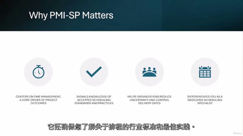 PMI-SP进度规划视频教程