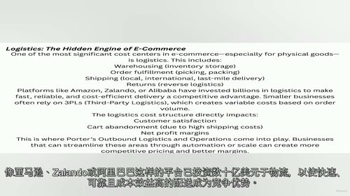 [中字] 电子商务商业模式解析与实践（中文字幕英文视频教程）