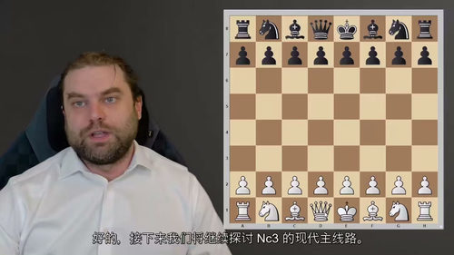LTR 尚克兰1.e4开局教程（第一部分）：卡罗-康防御、法