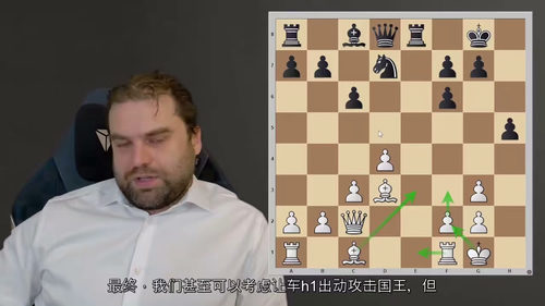 LTR 尚克兰1.e4开局教程(第一部分):卡罗-康防御、法