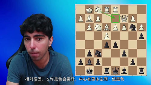 [中字] 国际象棋局面模式手册（中文字幕英文视频教程）