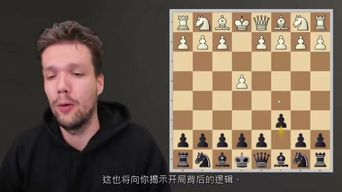 初学者进攻开局体系:卡罗-康防御与斯拉夫防御 (英文视频课程