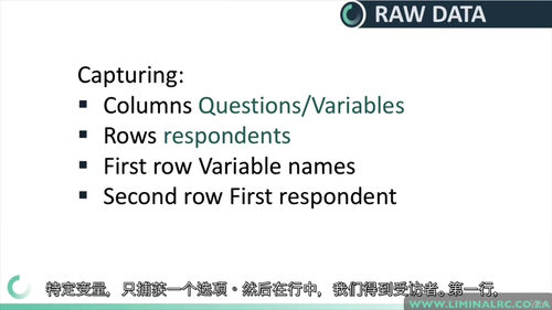[中字]基于 SPSS 的问卷数据统计分析（中文字幕英文视频