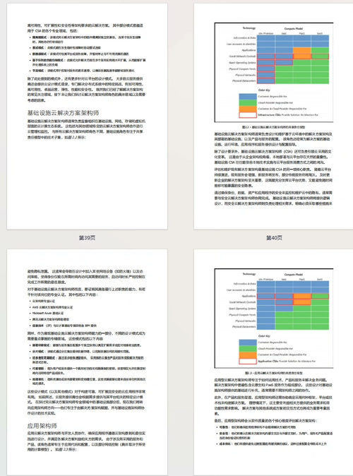 云解决方案架构师职业总体规划(中英双版电子书)