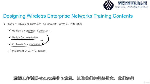企业无线网络设计实战课