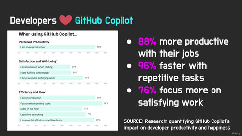 GitHub Copilot 完全指南：专家亲授秘籍（中文字