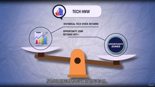 增长营销大师课：从 0 到规模化增长的实战指南（中文字幕英文