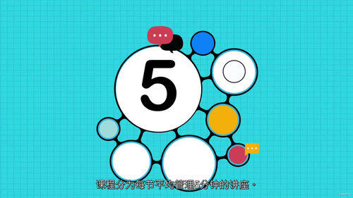 规划与进度管理实战教程