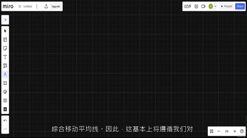 从零开始用 Rust 构建开源时间序列库(中文字幕英文视频教