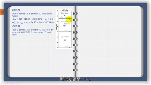 [中字]土壤力学中的应力计算与实例解析课程（中文字幕英文视频