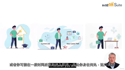 职业成长实战课