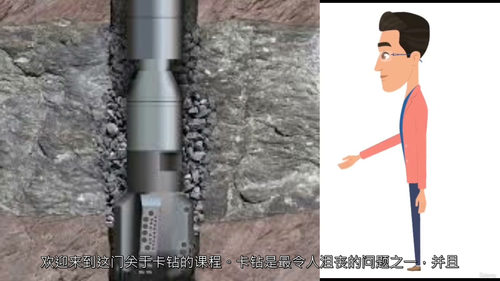 [中字]钻井卡钻入门：成因与预防（中文字幕英文视频教程）