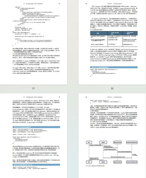 现代 Angular开发:涵盖信号、独立组件、SSR、无区域