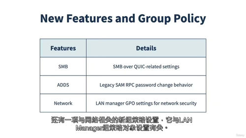 [中字] Windows Server 组策略实施课程（中文