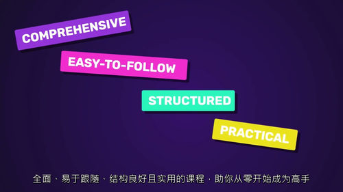 Spring Boot:REST API 开发精通指南(中文
