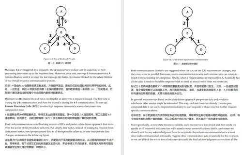 使用 C# 12 和.NET 8 进行软件架构设计（第四版）
