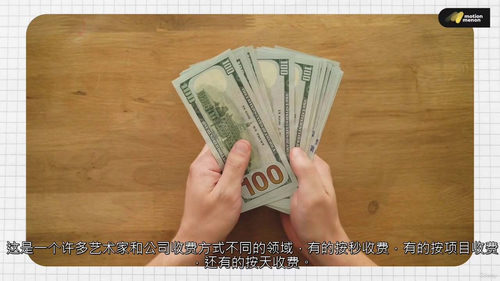 Motion Graphics 与 After Effect