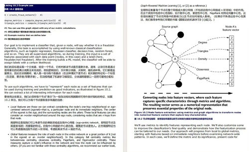 知识图谱与大语言模型实战：混合智能系统构建指南  (双语对照