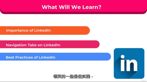 领英求职全攻略:打造优质profile+简历优化+面试技巧