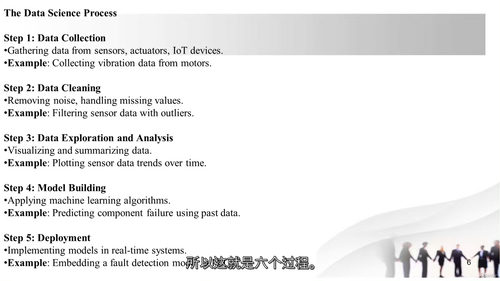 数据科学入门实战教程