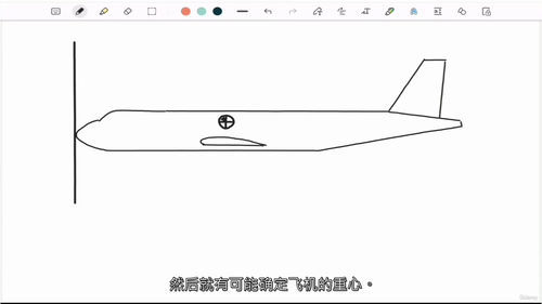 飞行物理基础入门教程
